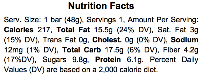 FFITT-Nutrition