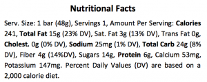 CUBLAMM Nutrition Facts