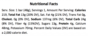 GOTCYA Nutrition Facts
